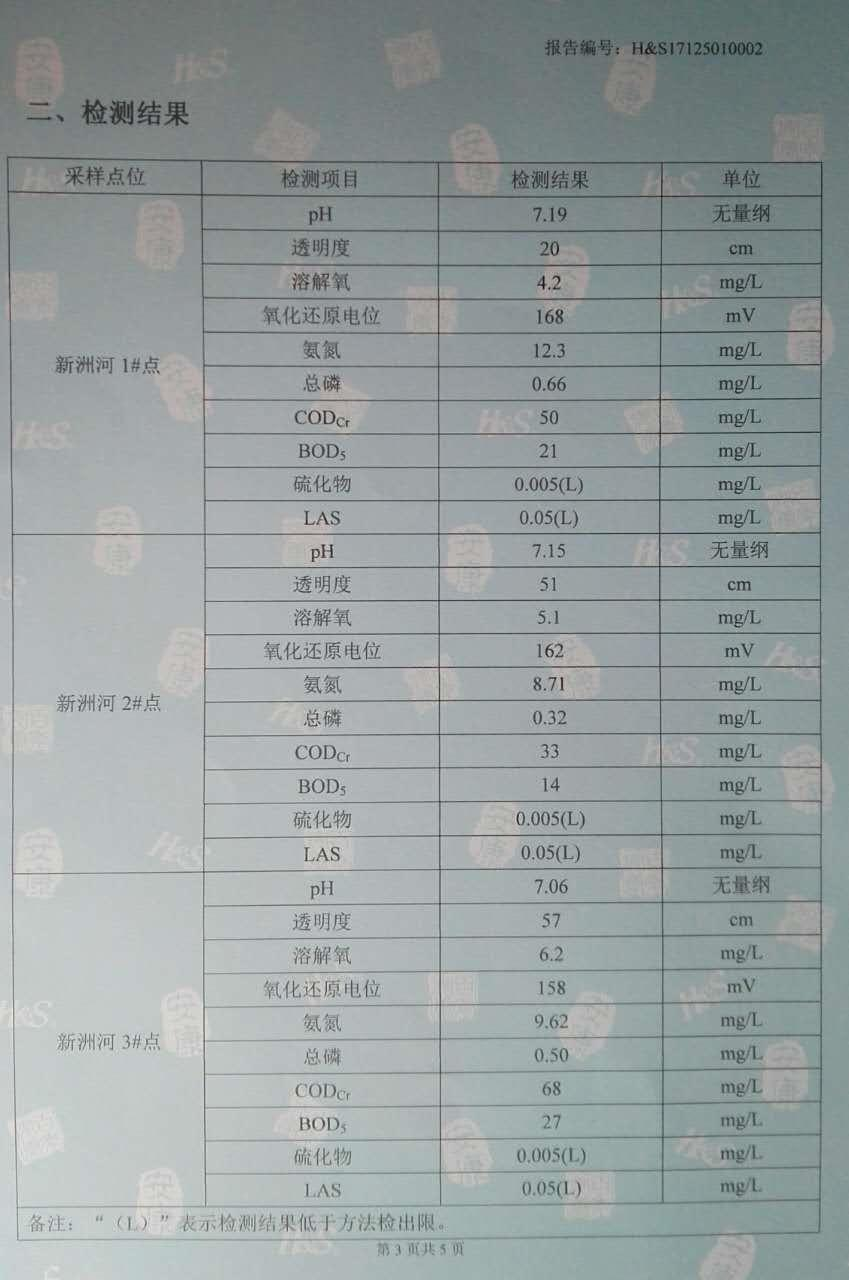 出?？?